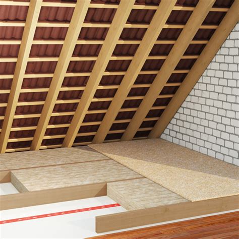 Du möchtest dein dach dämmen? Dachbodendämmung anleitung - Elektroinstallation ...