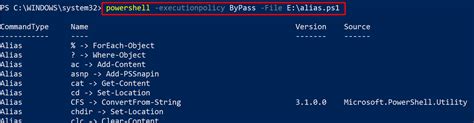 Powershell Running Scripts Is Disabled On This System Error Resolved