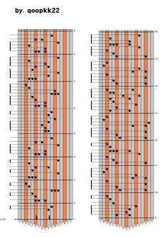 However, there is a gap in the identification of evidence of the social impact in terms. 15 Best KALIMBA MUSIC images in 2019 | Tablature, Human ...