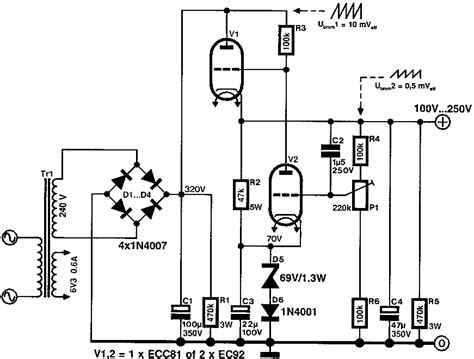 Regulated Power Supplies