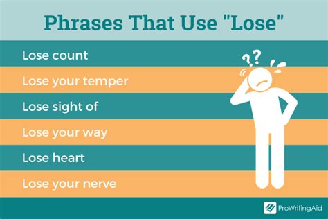 Whats The Difference Between Loose And Lose