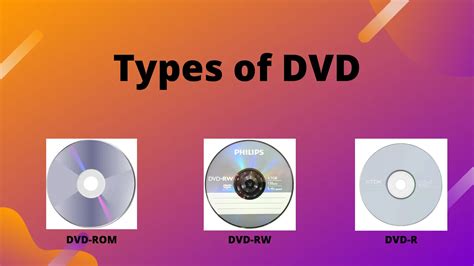 Dvd Full Form Overview Types And Benefits A2z Gyaan