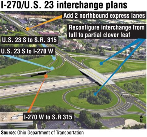 20 Years In The Making Improvements To The Us Route 23i 270 Expected