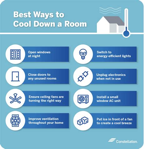 15 Ways To Cool Down A Room Fast Constellation