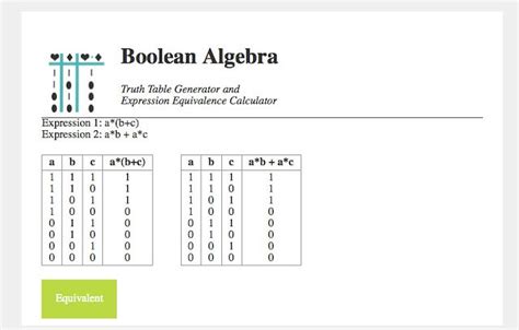 7 Photos Boolean Algebra Truth Table Generator And Review