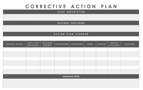 Printable Corrective Action Plan Template Portal Tutorials