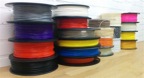 My Comprehensive Guide To 3d Printing Filament Materials Talk