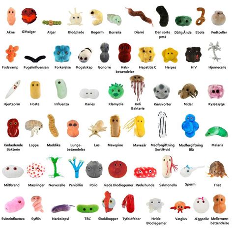 Giant Microbes Organismer Forstørret En Million Gange Giant