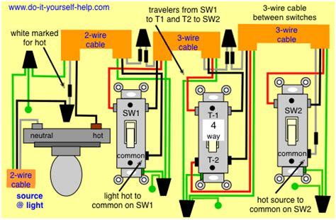 The schematic is nice and simple to visualise the principal of how this works but fig 2: How to wire three light switches to one light, only using ...