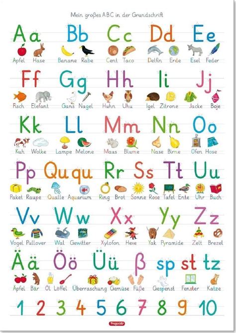Deutsche Alphabet Tabelle Fur Kinder Learning German Alphabet For Kids
