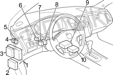 Location of fuse boxes, fuse diagrams, assignment of the electrical fuses and relays in honda vehicles. '97-'02 Honda Accord Fuse Diagram