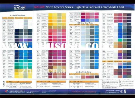 Car Paint Color Code Chart