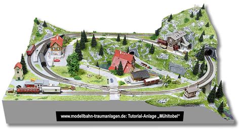 Modellbahn Anlagenbau Die Ultimativen Dos And Donts Modellbahnanlage