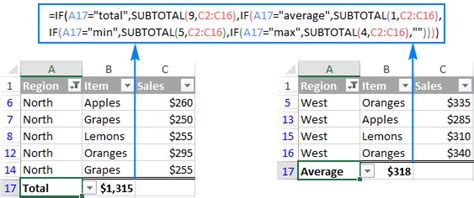 Excel SUBTOTAL Function With Formula Examples Create A Matrix Visual