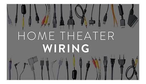 Home Theatre Wiring In-wall