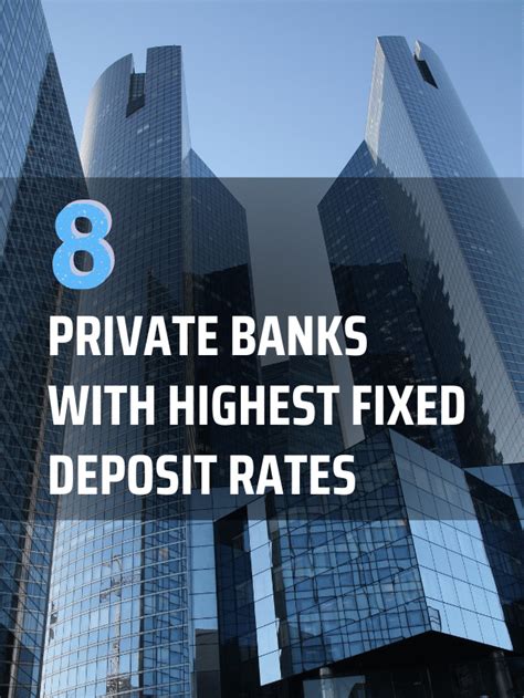 8 Private Banks With Highest Fixed Deposit Rates Wealth Baba
