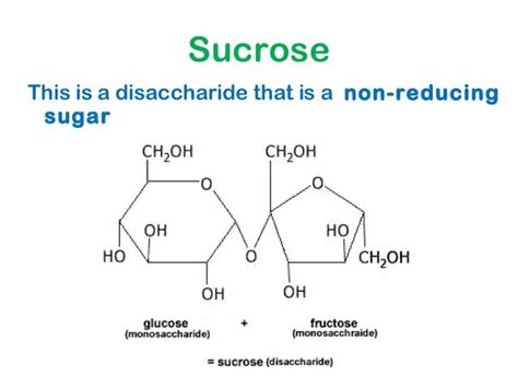 Why Fructose Is Non Reducing Sugar Fruct Blog