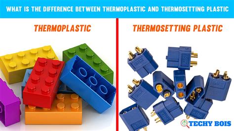 Difference Between Thermoplastic And Thermosetting Plastic