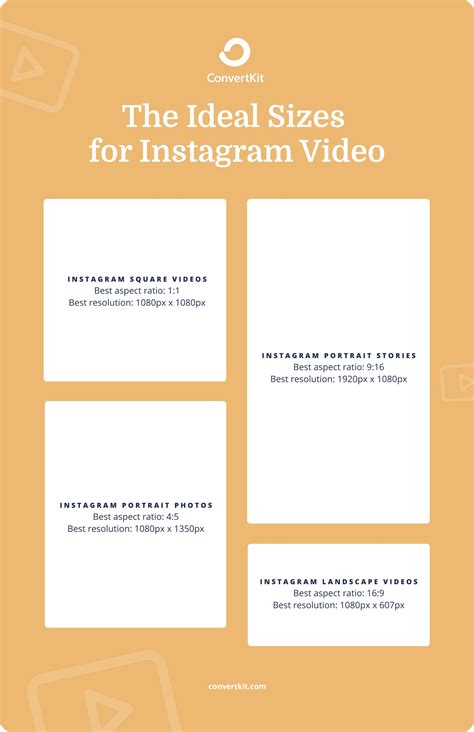 The Creators Guide To Instagram Image Sizes Email Marketing Journal