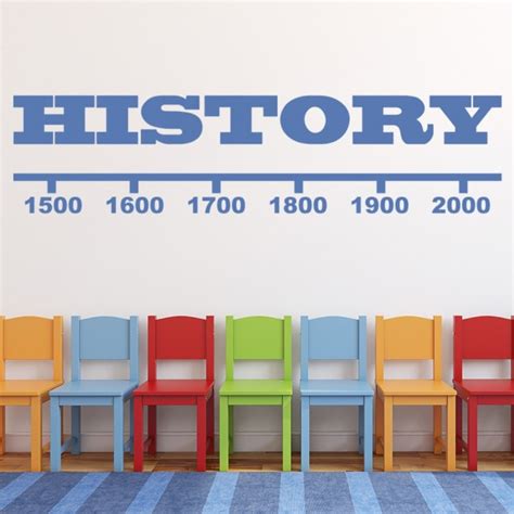 History Timeline Classroom Wall Sticker