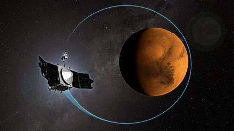 Nasa Probe Circles Mars For 1000th Time Space