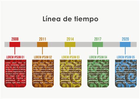 26 Ideas De Timeline Linea Del Tiempo Lineas De Tiempo Historia Linea
