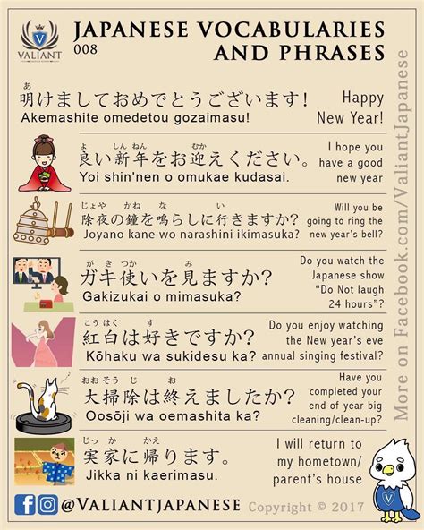Valiant Language School 🇯🇵 Valiantjapanese On Instagram Japanese