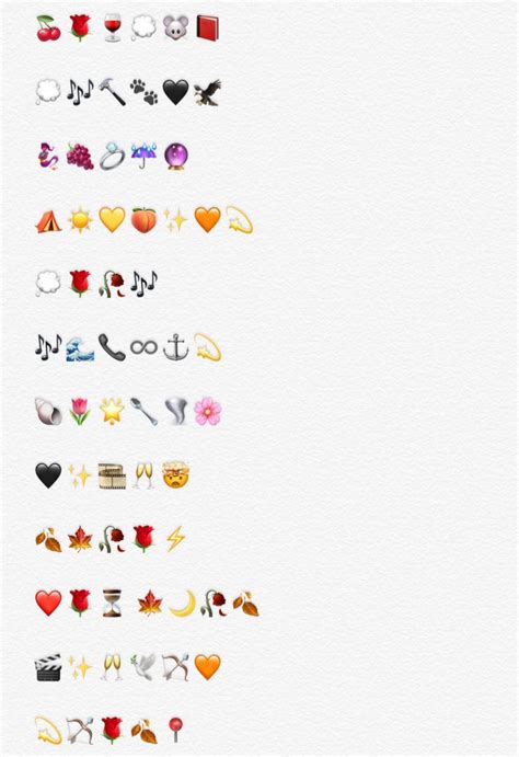 Emoji Combos Emoji Combinations Instagram Emoji Snapchat Emojis