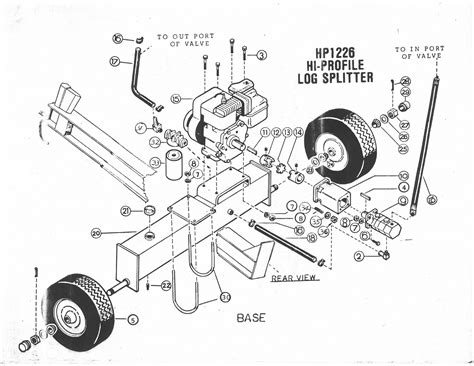 Brave Horizontal Log Splitter Assembly | Foards Parts Plus
