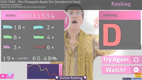 I will show you guys how to play this game with a tablet. I tried to play osu! with keyboard only for 10 minutes ...