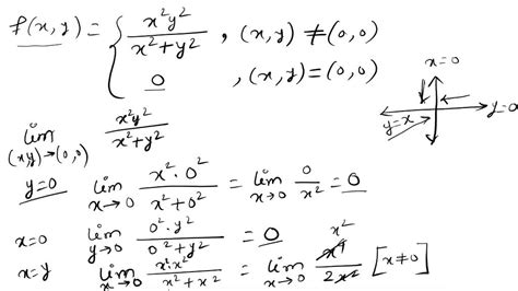 solved question 4 which ofthe following functions i5 continuous at 0 0 x y oa f x y