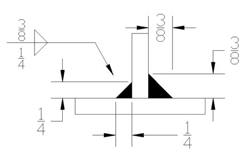 Fillet Weld Symbols Interpretation Of Metal Fab Drawings