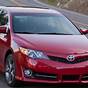 Toyota Camry Awd Lease
