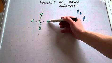 Is ch 4 polar or nonpolar? Polarity of Bonds and Molecules - YouTube