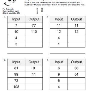 Found worksheet you are looking for? Input Output Table Worksheets for Basic Operations