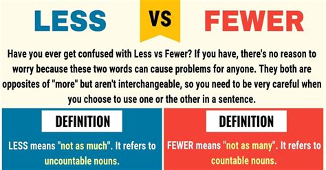 Less Vs Fewer Difference Between Fewer Vs Less With Useful Examples • 7esl