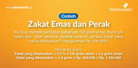 Zakat Emas And Perak Yatim Mandiri Lembaga Amil Zakat Nasional Laznas