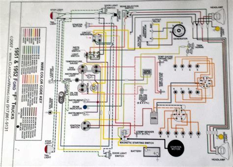 I have found a wiring diagram for my truck, (95 k1500) for the interior light circuit. Ignition Switch Problems on F=1 - Ford Truck Enthusiasts Forums