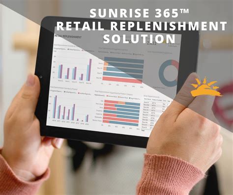 Sunrise Technologies Announces Release Of The Sunrise 365™ Retail