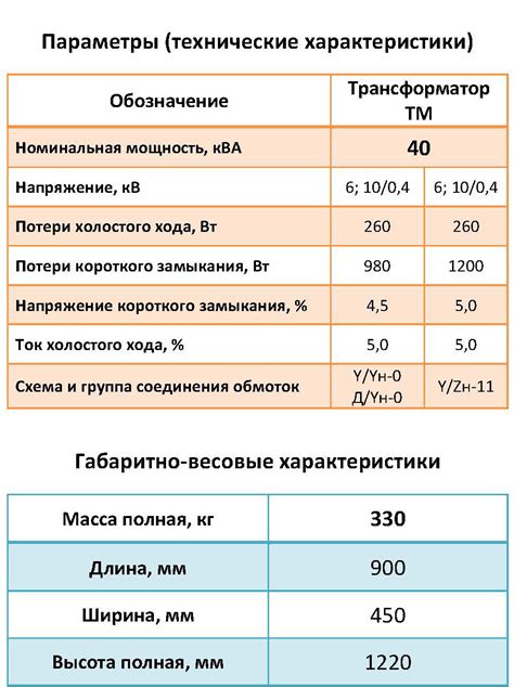 Трансформатор ТМ 40604 Трансформаторы ТМ компания Силовые