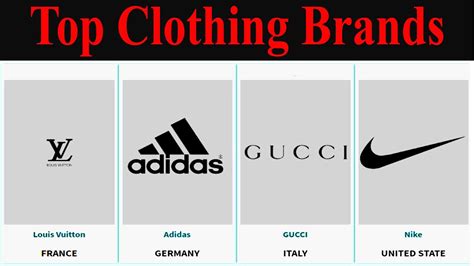 Top 10 Clothing Brands In The World Forbes Best Design Idea