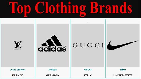 Brands