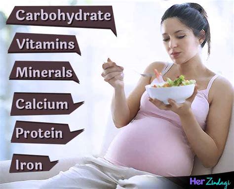 गर्भावस्था में आहार नियोजन Nutrition During Pregnancy Goldstar