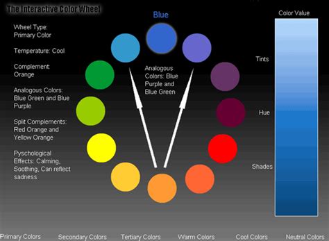 Teach Color Theory With The Interactive Color Wheel