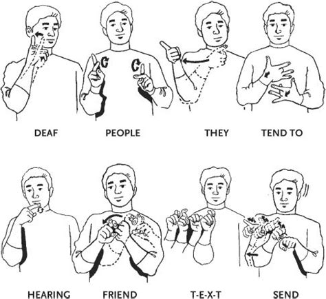 How do you say grandmother in sign language? sign language words / site with answers to many questions ...