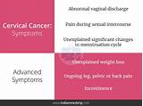 Cervical Cancer During Pregnancy Treatment Images