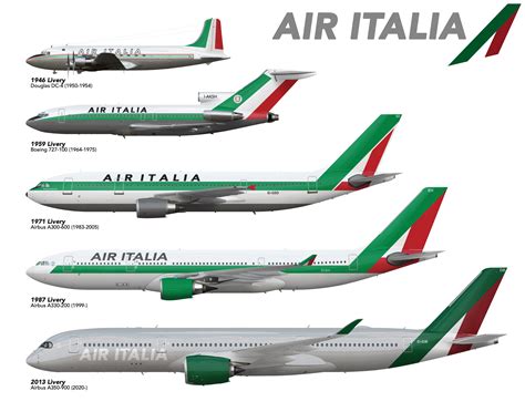 Air Italia Concept Liveries Global Design Gallery Airline Empires