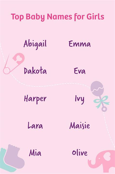 Baby Girl Names I Popular And Cute Baby Girl Names Emmas Diary