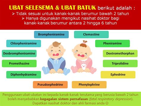 Ubat Batuk Tradisional Untuk KanakKanak / Cara Nak Hilangkan Batuk