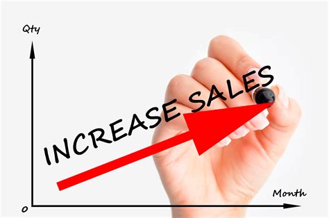 Increase Your Sales With Online Marketing Quistic